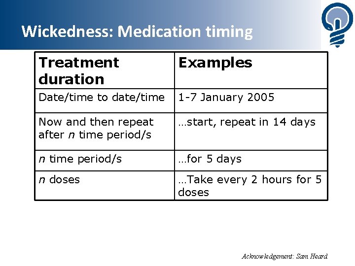 Wickedness: Medication timing Treatment duration Examples Date/time to date/time 1 -7 January 2005 Now