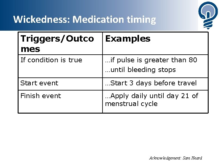 Wickedness: Medication timing Triggers/Outco mes Examples If condition is true …if pulse is greater
