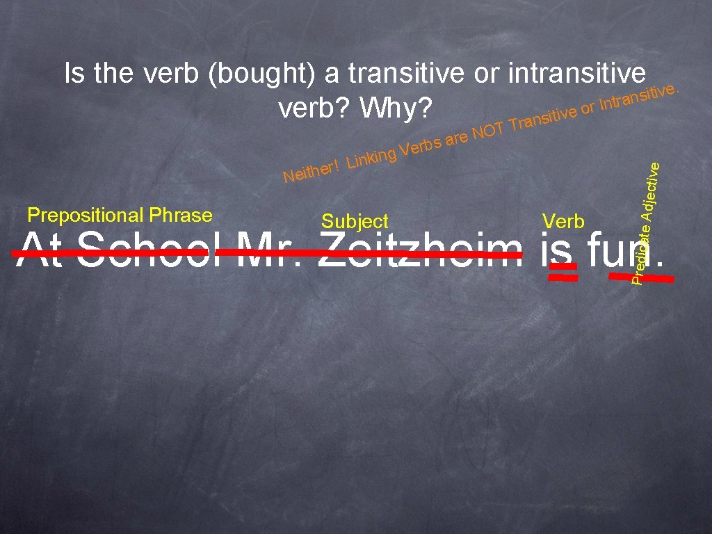 Is the verb (bought) a transitive or intransitive ve. siti n a r t
