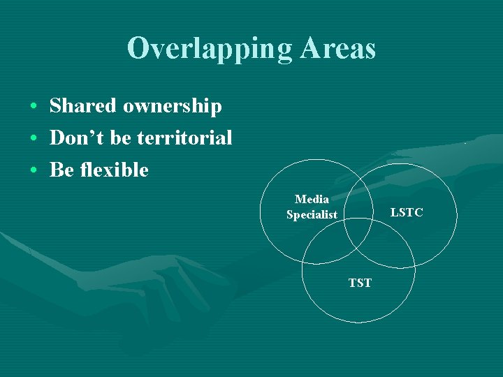 Overlapping Areas • Shared ownership • Don’t be territorial • Be flexible Media Specialist