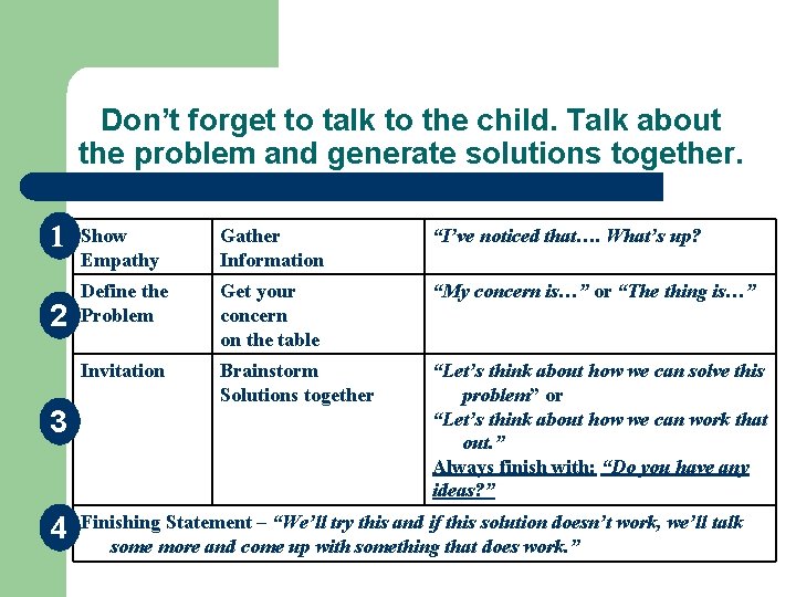 Don’t forget to talk to the child. Talk about the problem and generate solutions