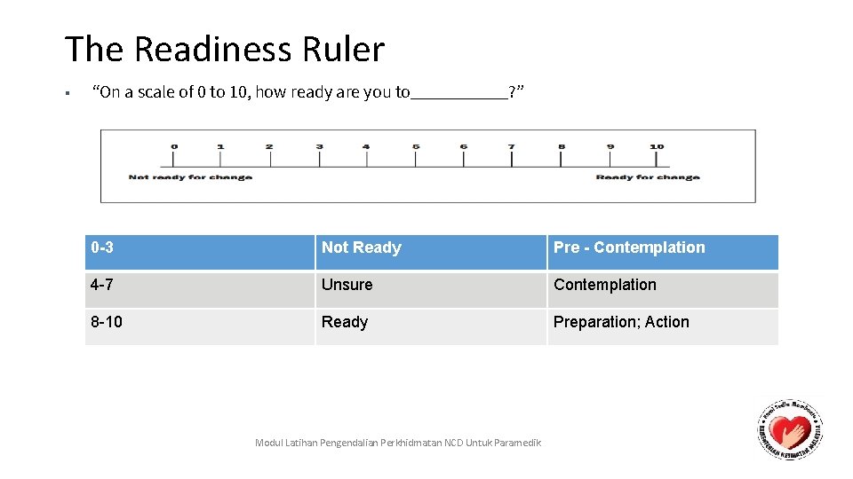 The Readiness Ruler ■ “On a scale of 0 to 10, how ready are