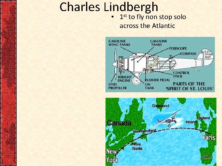 Charles Lindbergh • 1 st to fly non stop solo across the Atlantic 