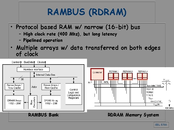 RAMBUS (RDRAM) • Protocol based RAM w/ narrow (16 -bit) bus – High clock