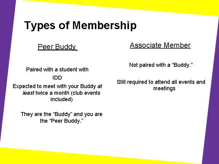 Types of Membership Peer Buddy Paired with a student with IDD Expected to meet