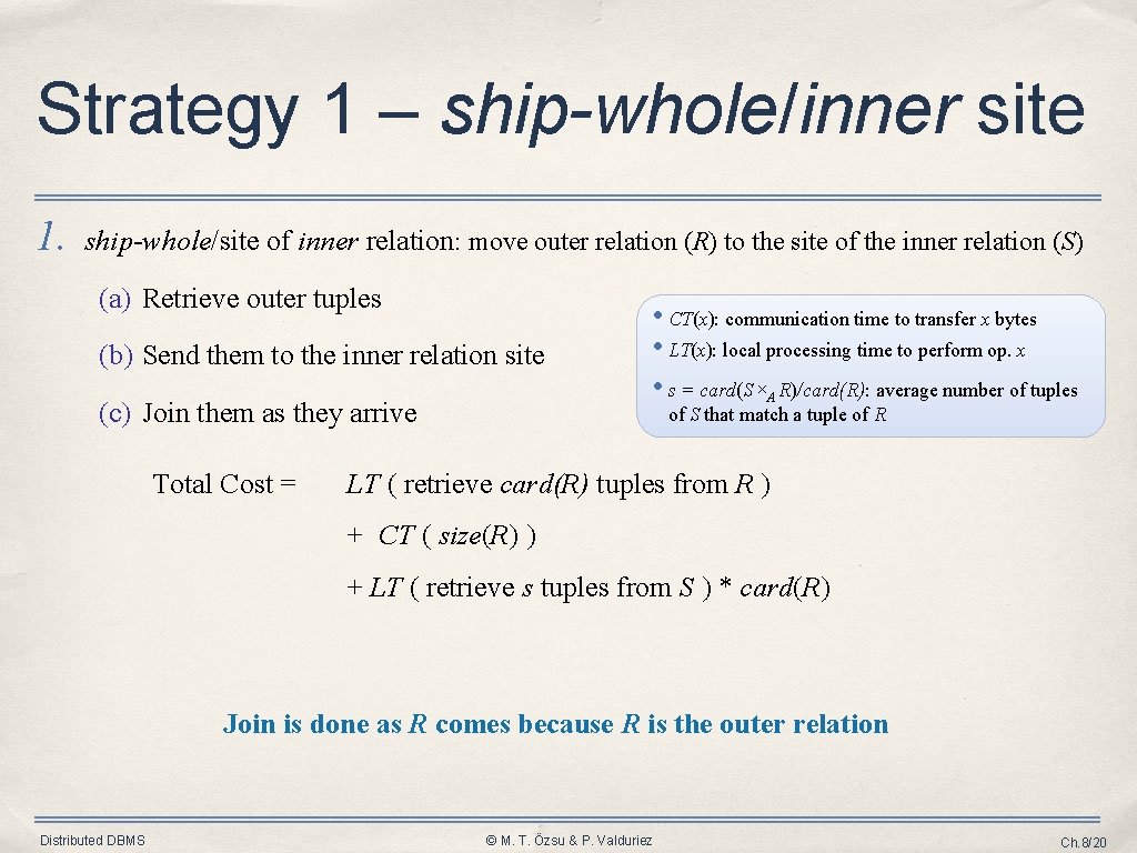 Strategy 1 – ship-whole/inner site 1. ship-whole/site of inner relation: move outer relation (R)