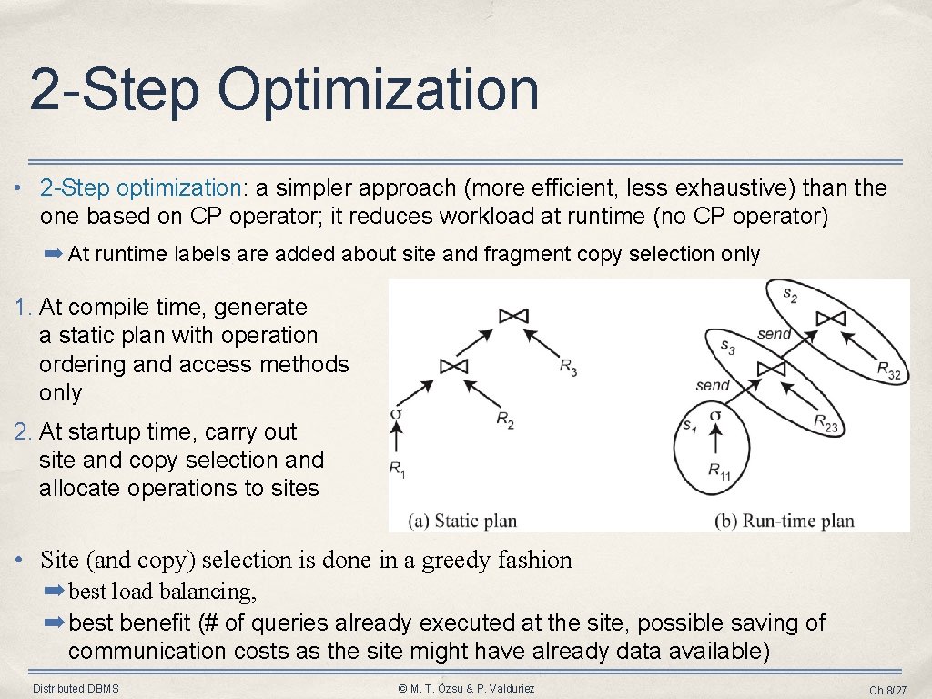 2 -Step Optimization • 2 -Step optimization: a simpler approach (more efficient, less exhaustive)