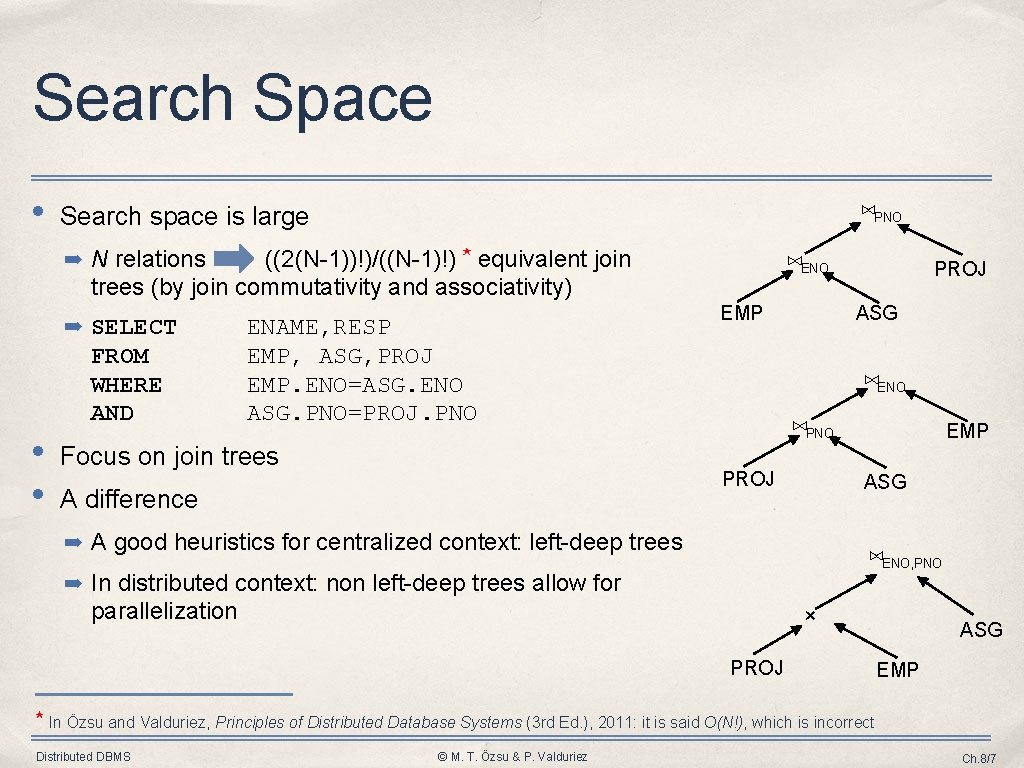 Search Space • ▷◁PNO Search space is large ((2(N-1))!)/((N-1)!) ⋆ equivalent join trees (by