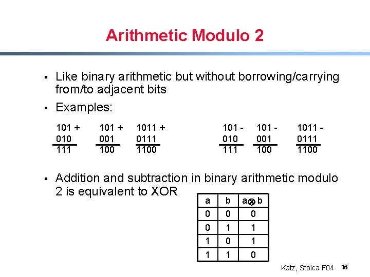 Arithmetic Modulo 2 § § Like binary arithmetic but without borrowing/carrying from/to adjacent bits