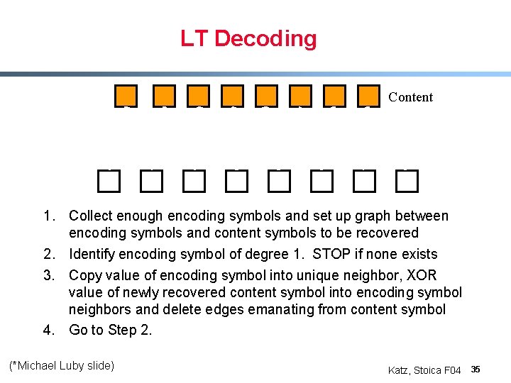 LT Decoding Content (unknown) 1. Collect enough encoding symbols and set up graph between