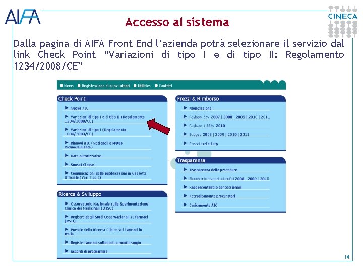 Accesso al sistema Dalla pagina di AIFA Front End l’azienda potrà selezionare il servizio