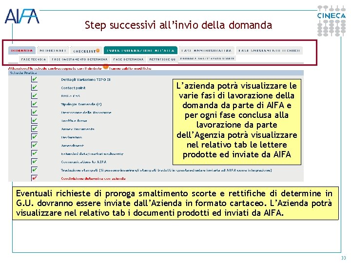 Step successivi all’invio della domanda L’azienda potrà visualizzare le varie fasi di lavorazione della