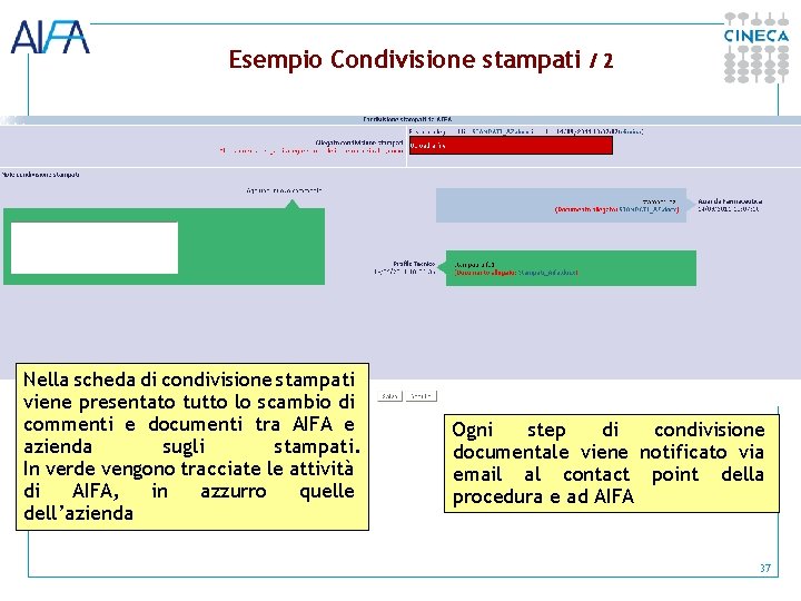 Esempio Condivisione stampati / 2 Nella scheda di condivisione stampati viene presentato tutto lo