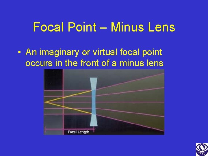 Focal Point – Minus Lens • An imaginary or virtual focal point occurs in