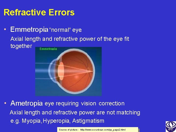 Refractive Errors : “normal“ eye. • Emmetropia Axial length and refractive power of the
