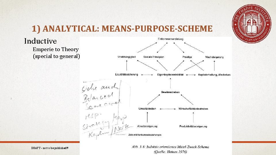 1) ANALYTICAL: MEANS-PURPOSE-SCHEME Inductive Emperie to Theory (special to general) DRAFT – not to