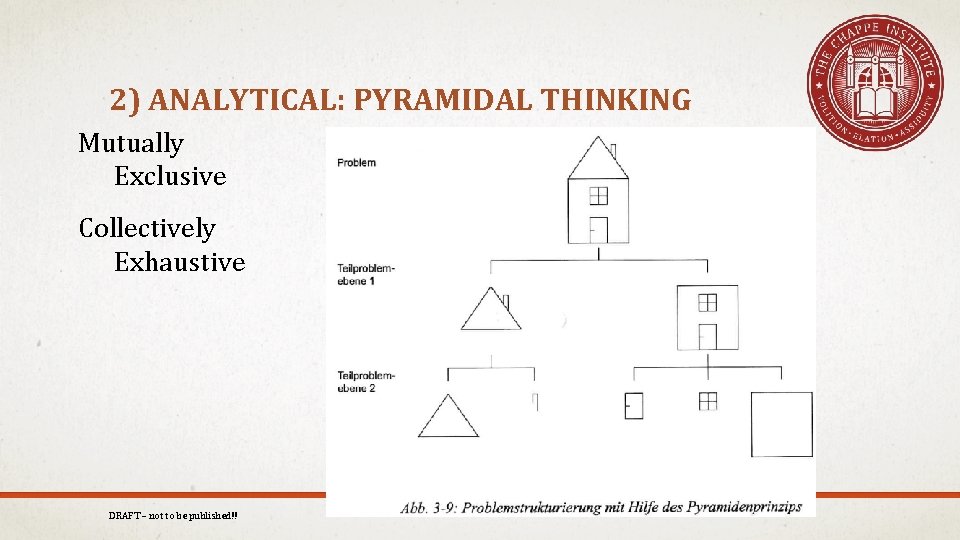 2) ANALYTICAL: PYRAMIDAL THINKING Mutually Exclusive Collectively Exhaustive DRAFT – not to be published!!