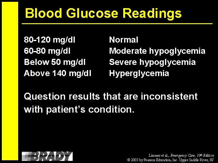 Blood Glucose Readings 80 -120 mg/dl 60 -80 mg/dl Below 50 mg/dl Above 140