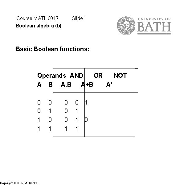 Course MATH 0017 Boolean algebra (b) Slide 1 Basic Boolean functions: Operands AND OR