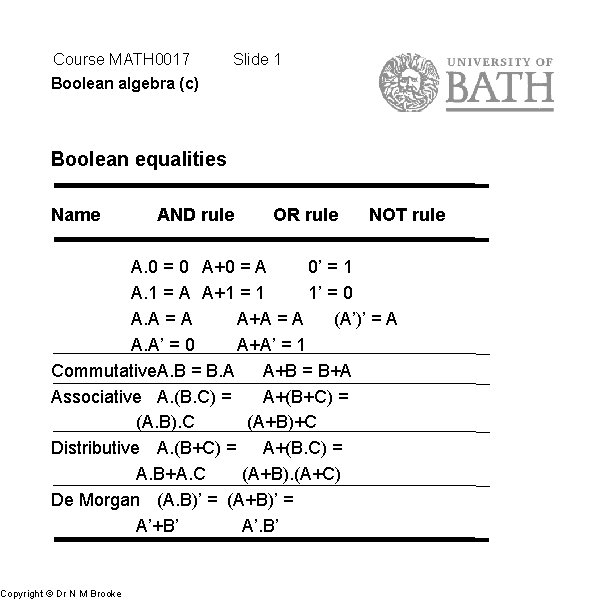 Course MATH 0017 Boolean algebra (c) Slide 1 Boolean equalities Name AND rule OR