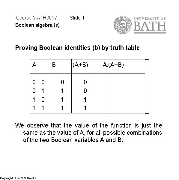 Course MATH 0017 Boolean algebra (e) Slide 1 Proving Boolean identities (b) by truth