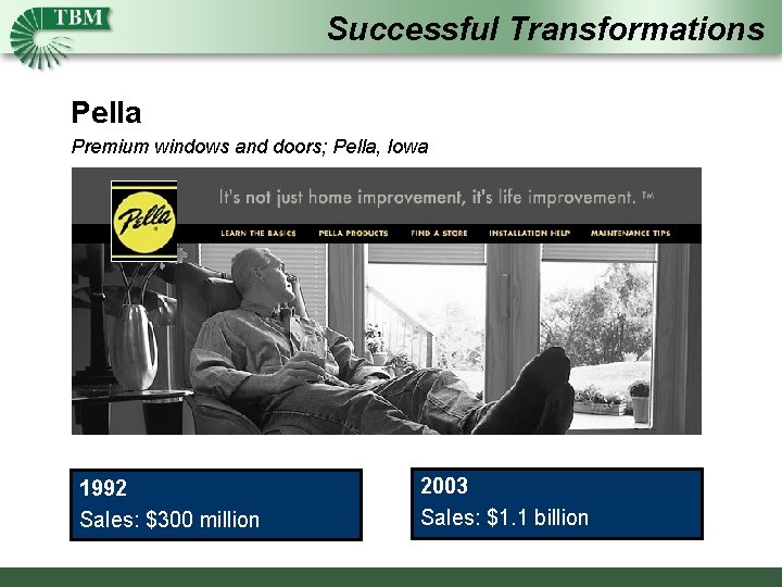 Successful Transformations Pella Premium windows and doors; Pella, Iowa 1992 Sales: $300 million 2003