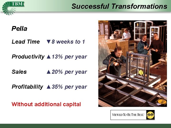 Successful Transformations Pella Lead Time ▼ 8 weeks to 1 Productivity ▲ 13% per