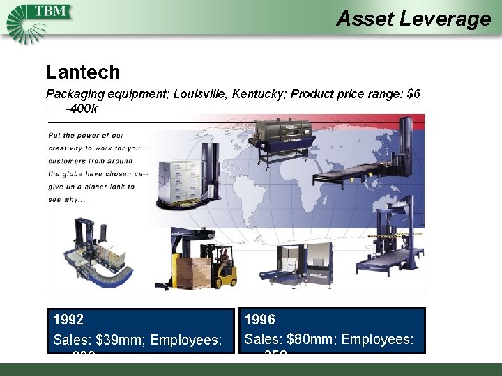 Asset Leverage Lantech Packaging equipment; Louisville, Kentucky; Product price range: $6 -400 k 1992