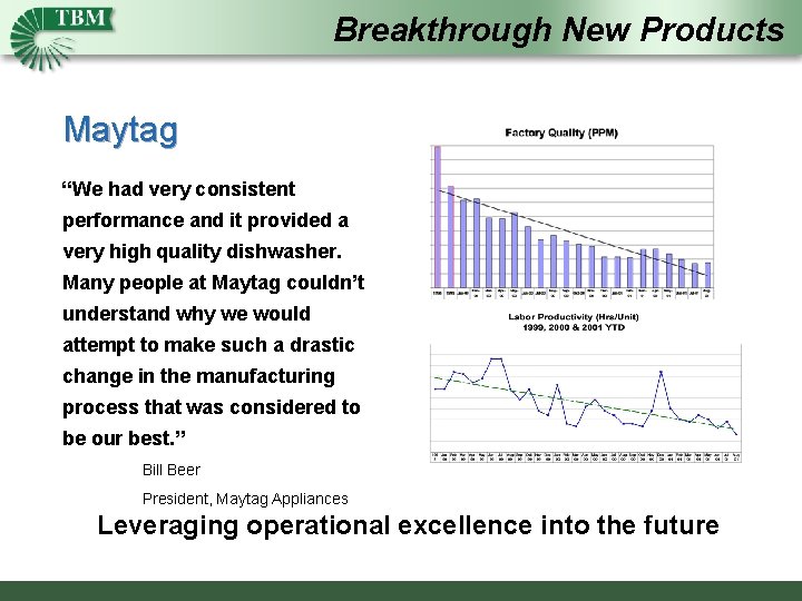 Breakthrough New Products Maytag “We had very consistent performance and it provided a very
