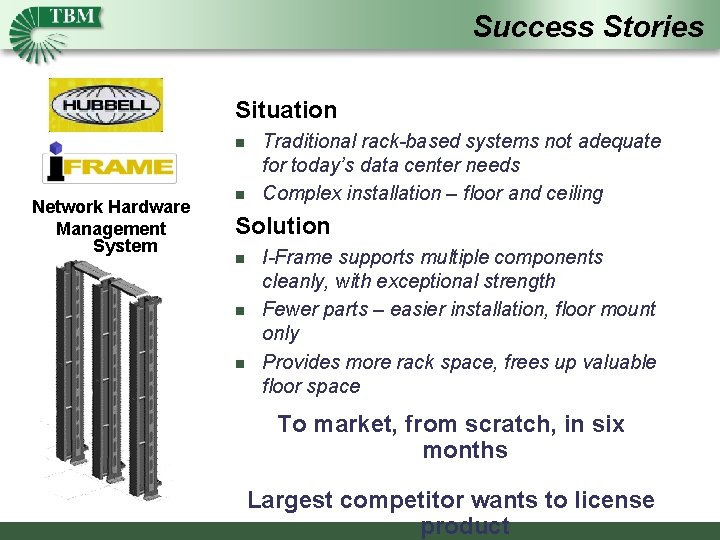 Success Stories Situation n Network Hardware Management System n Traditional rack-based systems not adequate