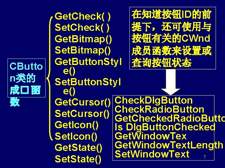 CButto n类的 成� 函 数 在知道按钮ID的前 Get. Check( ) 提下，还可使用与 Set. Check( ) 按钮有关的CWnd