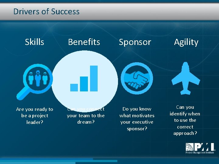 Drivers of Success Skills Are you ready to be a project leader? Benefits Sponsor