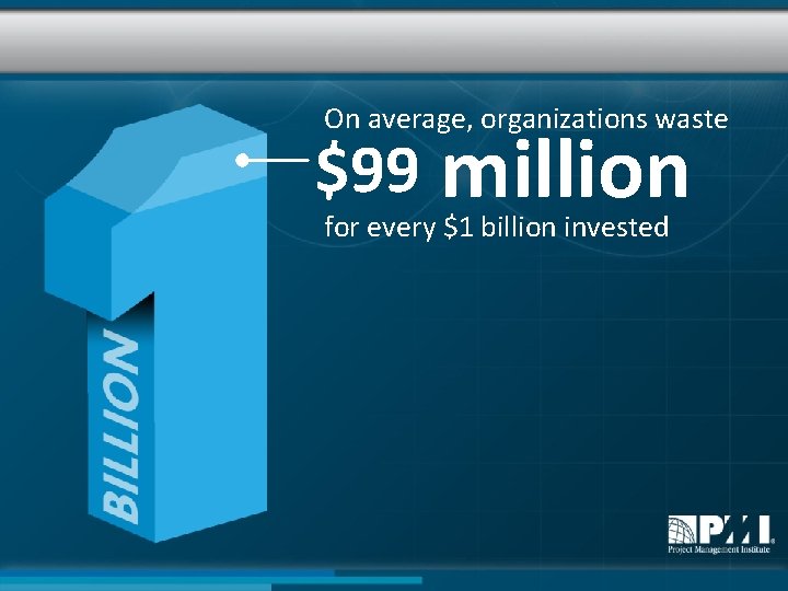 On average, organizations waste $99 million for every $1 billion invested 