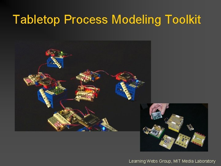 Tabletop Process Modeling Toolkit Learning Webs Group, MIT Media Laboratory 