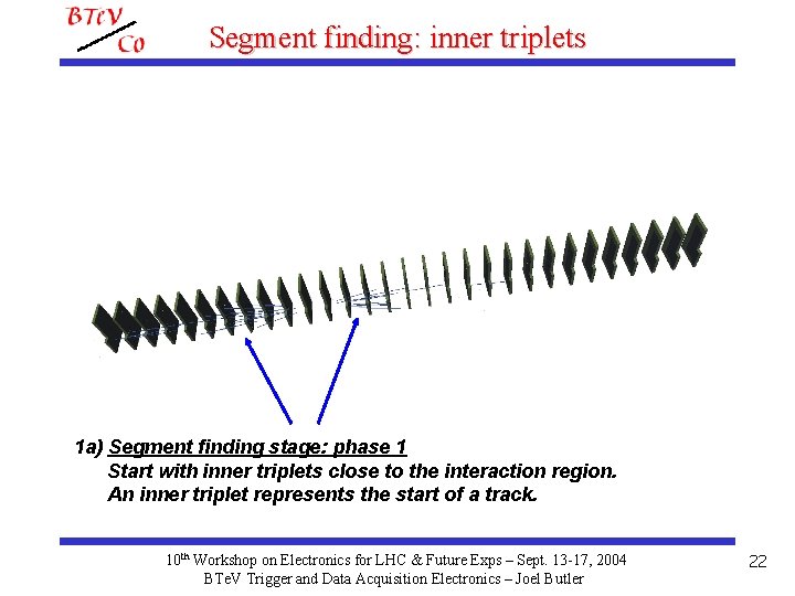 Segment finding: inner triplets 1 a) Segment finding stage: phase 1 Start with inner