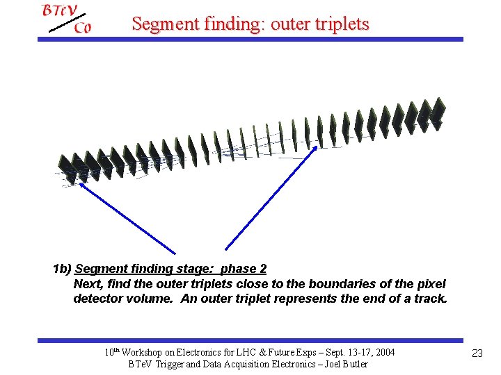 Segment finding: outer triplets 1 b) Segment finding stage: phase 2 Next, find the