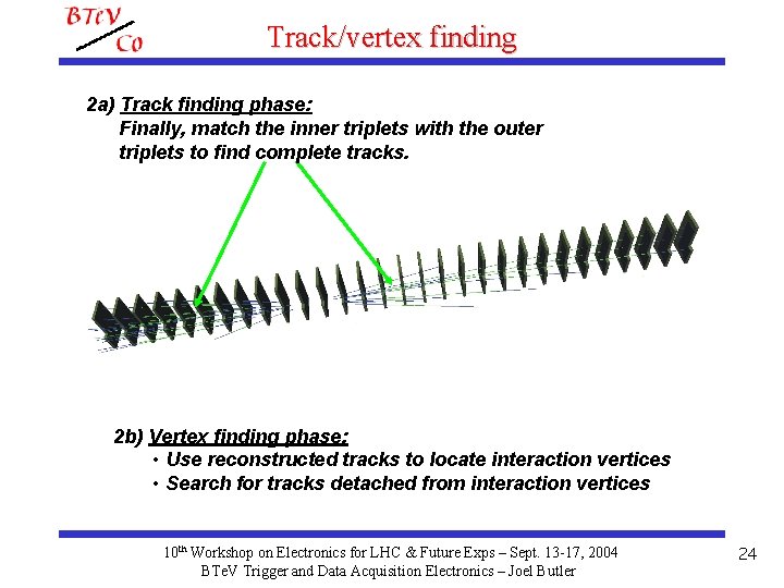Track/vertex finding 2 a) Track finding phase: Finally, match the inner triplets with the