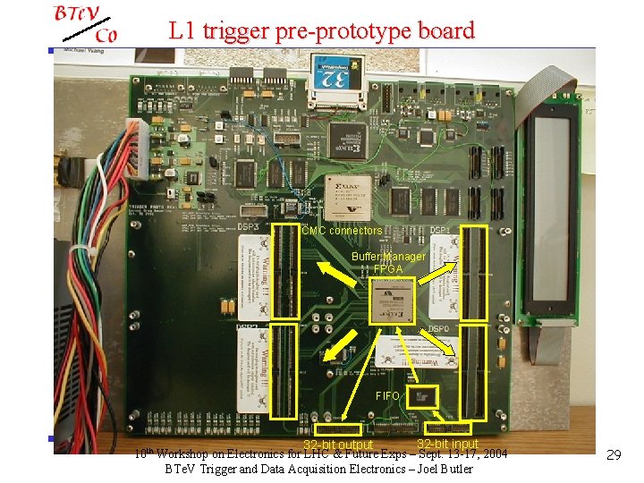 L 1 trigger pre-prototype board CMC connectors Buffer Manager FPGA FIFO 32 -bit input