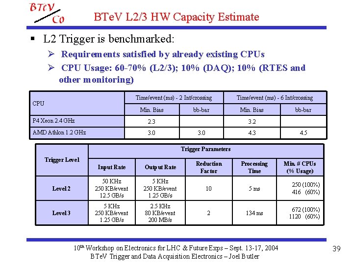 BTe. V L 2/3 HW Capacity Estimate § L 2 Trigger is benchmarked: Ø