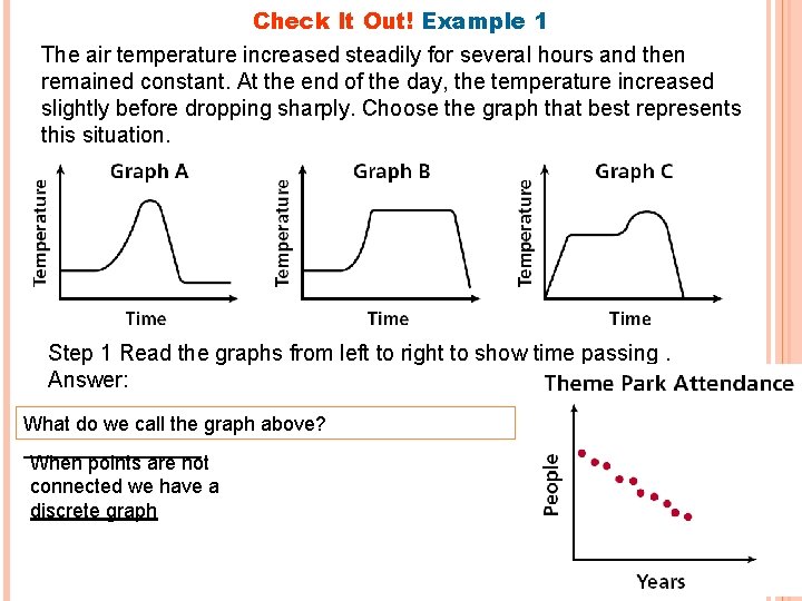 Check It Out! Example 1 The air temperature increased steadily for several hours and
