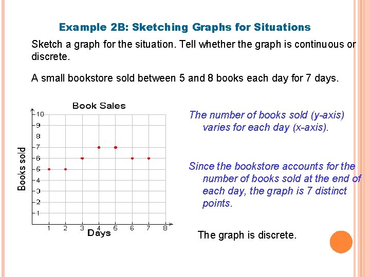 Example 2 B: Sketching Graphs for Situations Sketch a graph for the situation. Tell