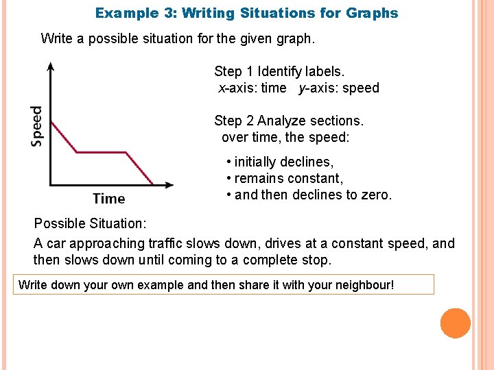 Example 3: Writing Situations for Graphs Write a possible situation for the given graph.