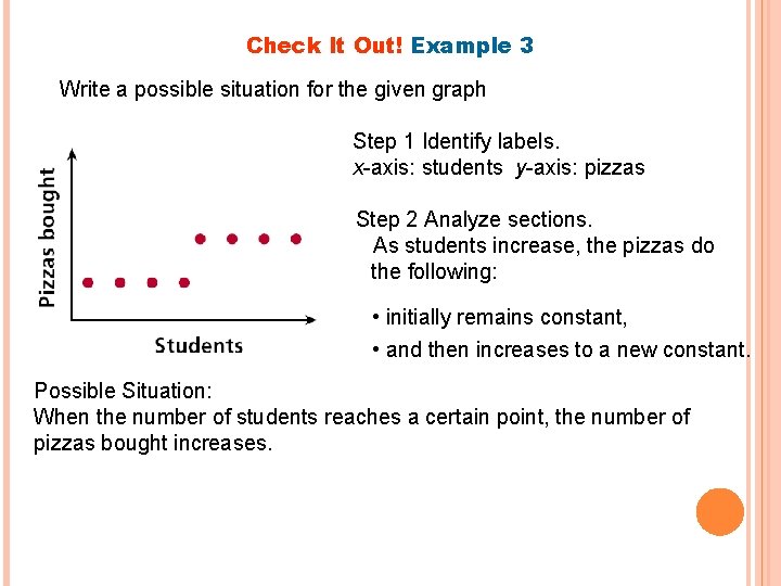 Check It Out! Example 3 Write a possible situation for the given graph Step