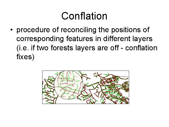 Conflation • procedure of reconciling the positions of corresponding features in different layers (i.