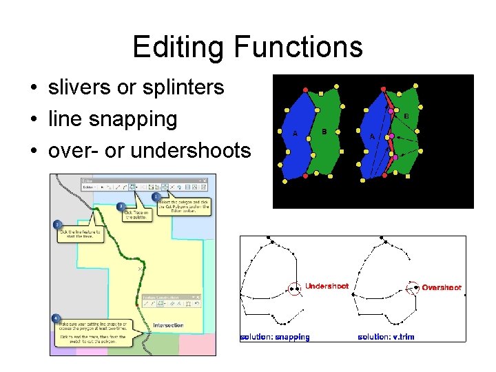 Editing Functions • slivers or splinters • line snapping • over- or undershoots 