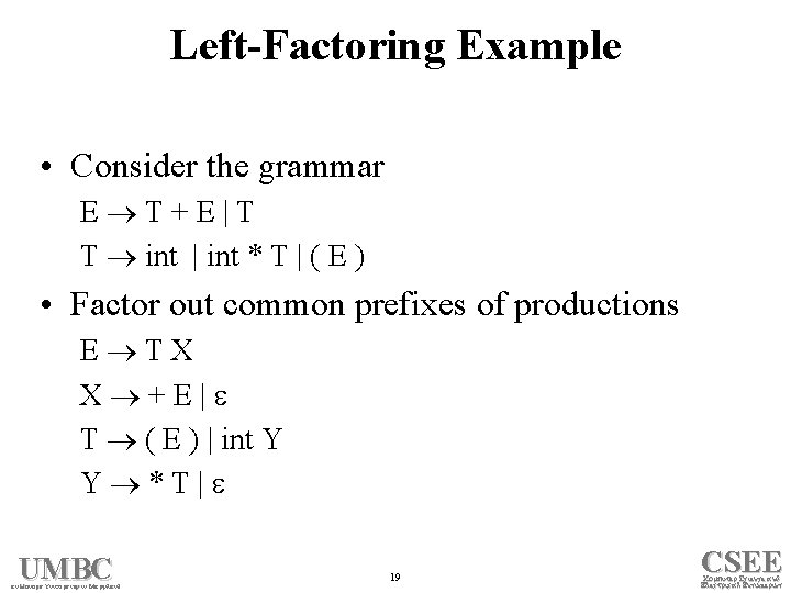 Left-Factoring Example • Consider the grammar E T+E|T T int | int * T