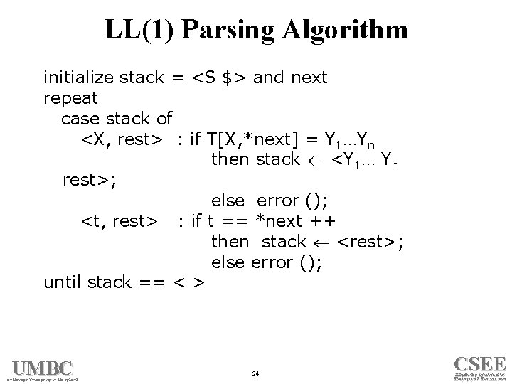 LL(1) Parsing Algorithm initialize stack = <S $> and next repeat case stack of