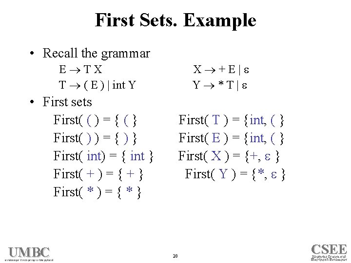 First Sets. Example • Recall the grammar E TX T ( E ) |