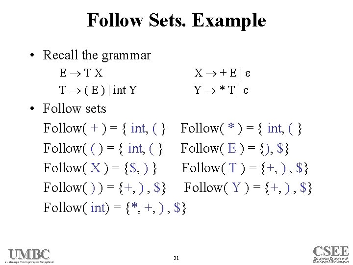 Follow Sets. Example • Recall the grammar E TX T ( E ) |
