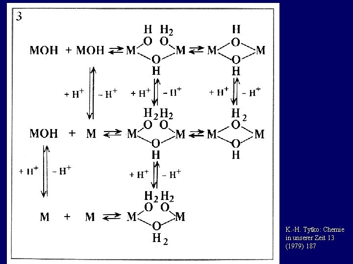 K. -H. Tytko: Chemie in unserer Zeit 13 (1979) 187 